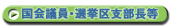 国会議員・選挙区支部長等